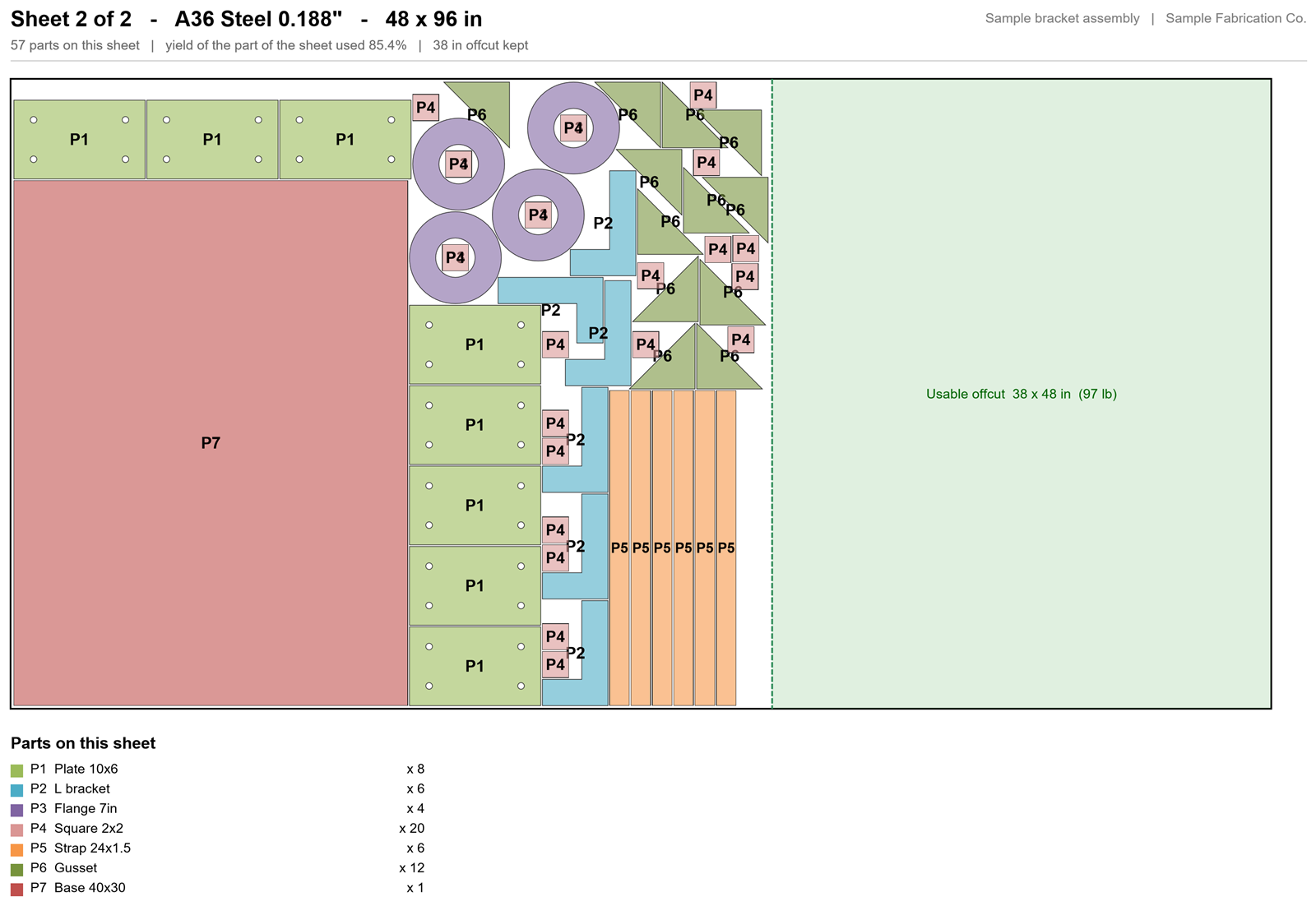 A nested 48 by 96 inch sheet with parts shown in colour, a green usable offcut labelled 38 by 48 inches, and a parts legend.
